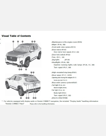 honda wr-v 2024-2025 owners manual in english (jdm)